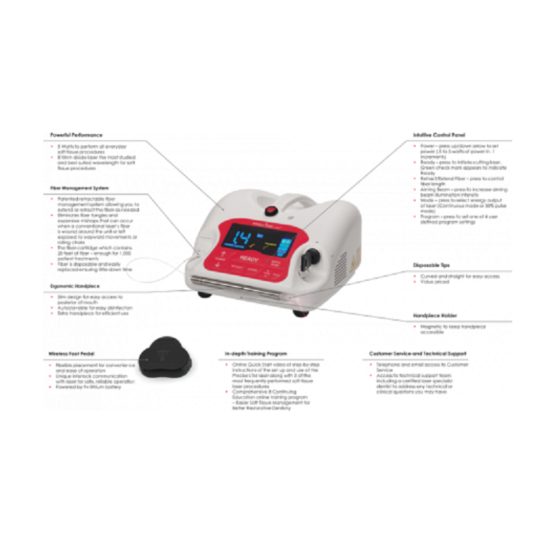 Precise LTM Diode Laser